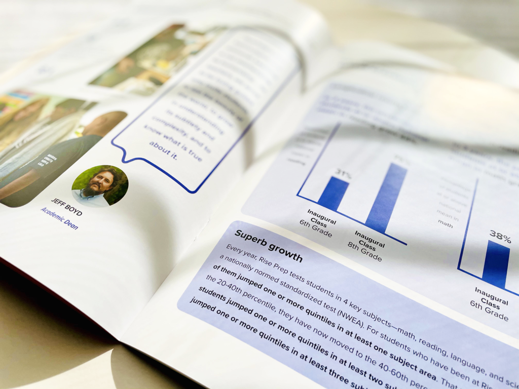 rise prep 2020 annual report pages showing academic growth