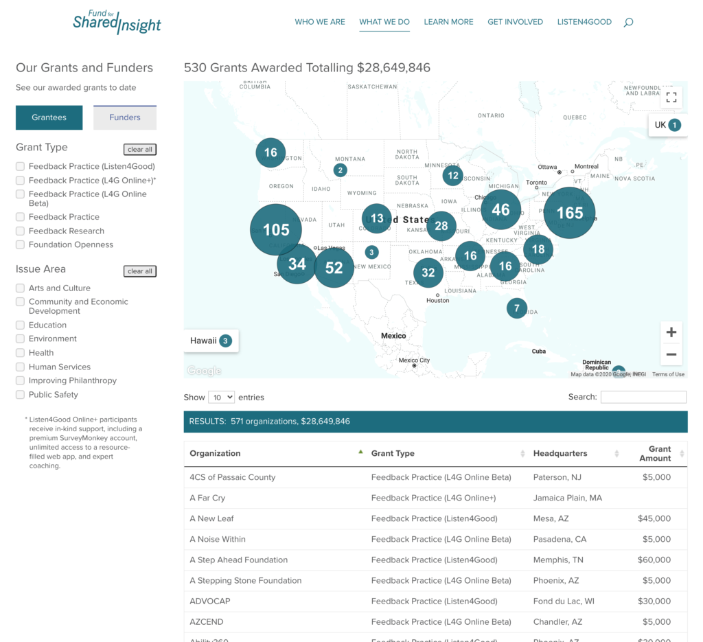 Fund for Shared Insight grant map