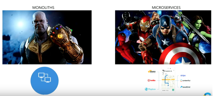 Monoliths and Microservices